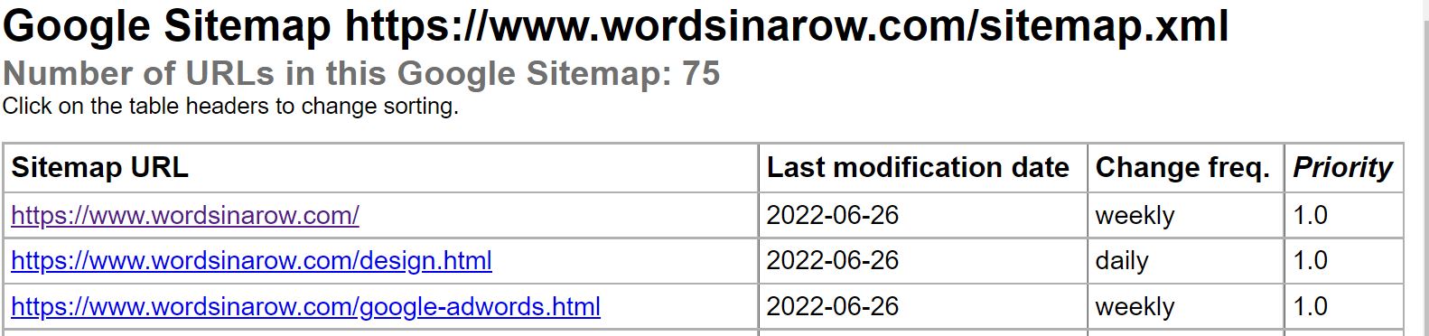 XML sitemap